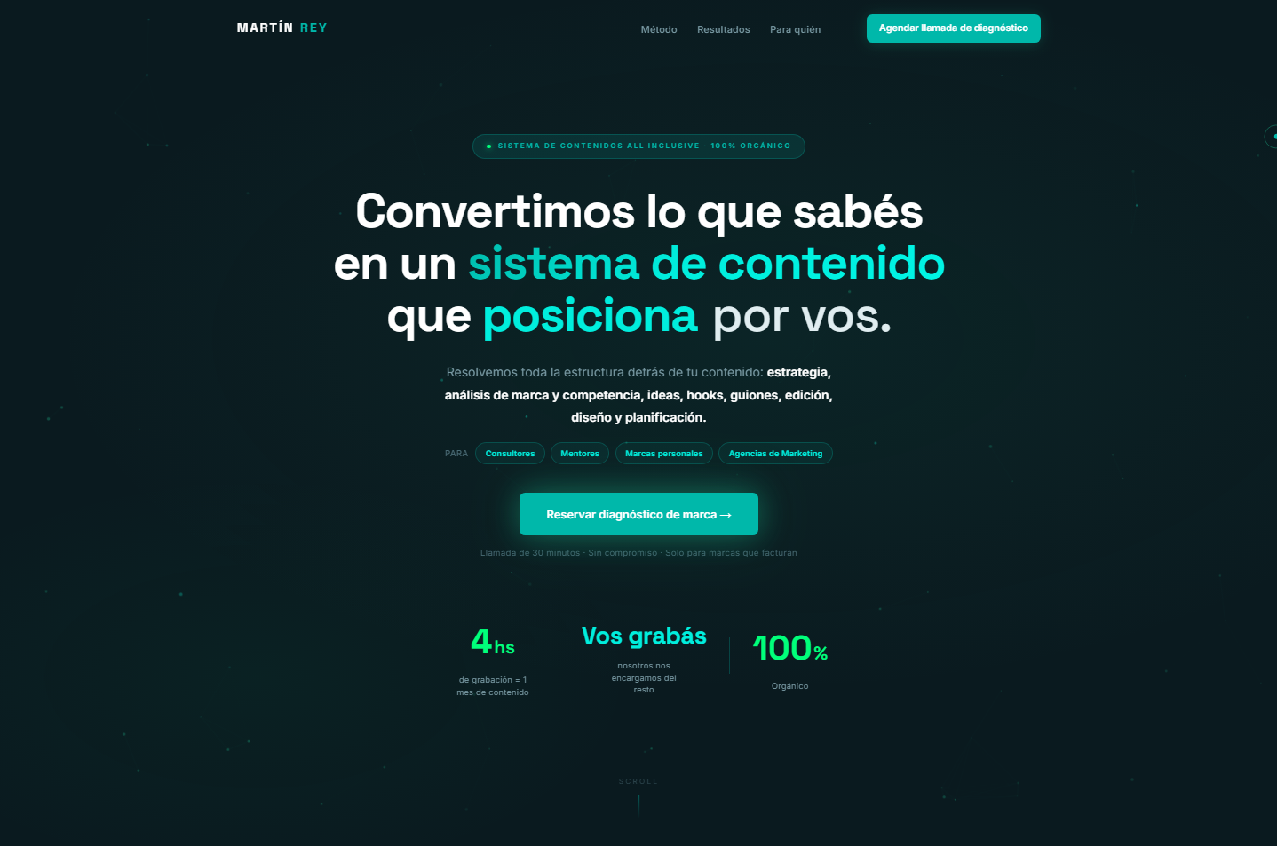 Magnet Pro